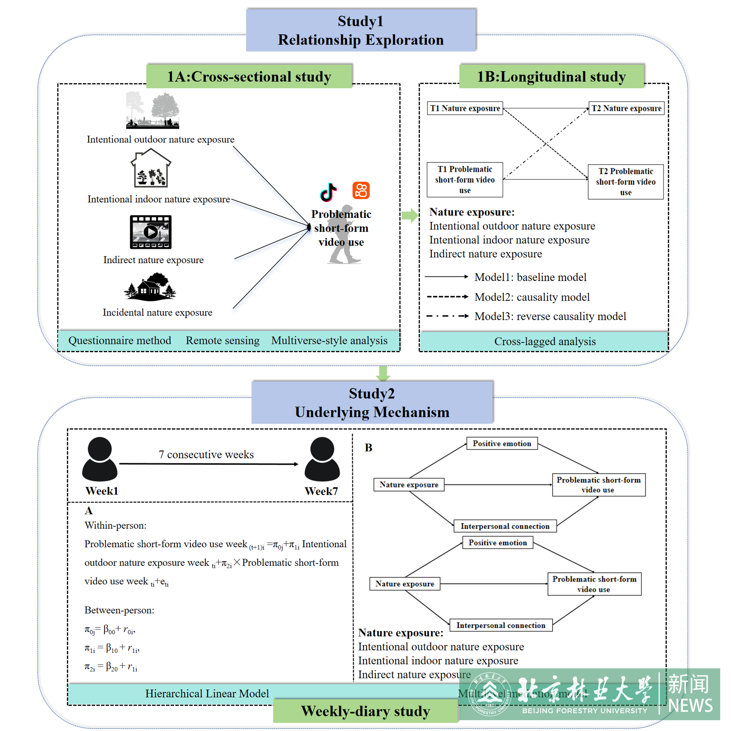 图2.png